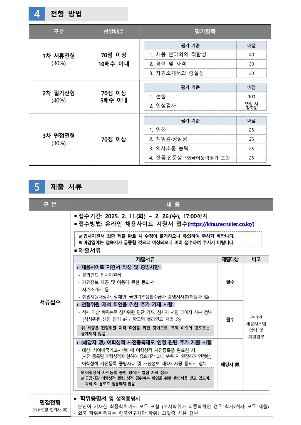 Contents image
